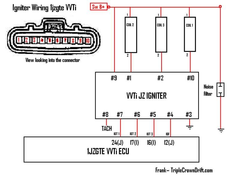 Toyota 1jz vvti wiring diagram