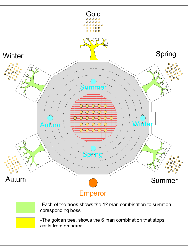 Forum Image