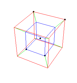  photo RotatingHypercube.gif