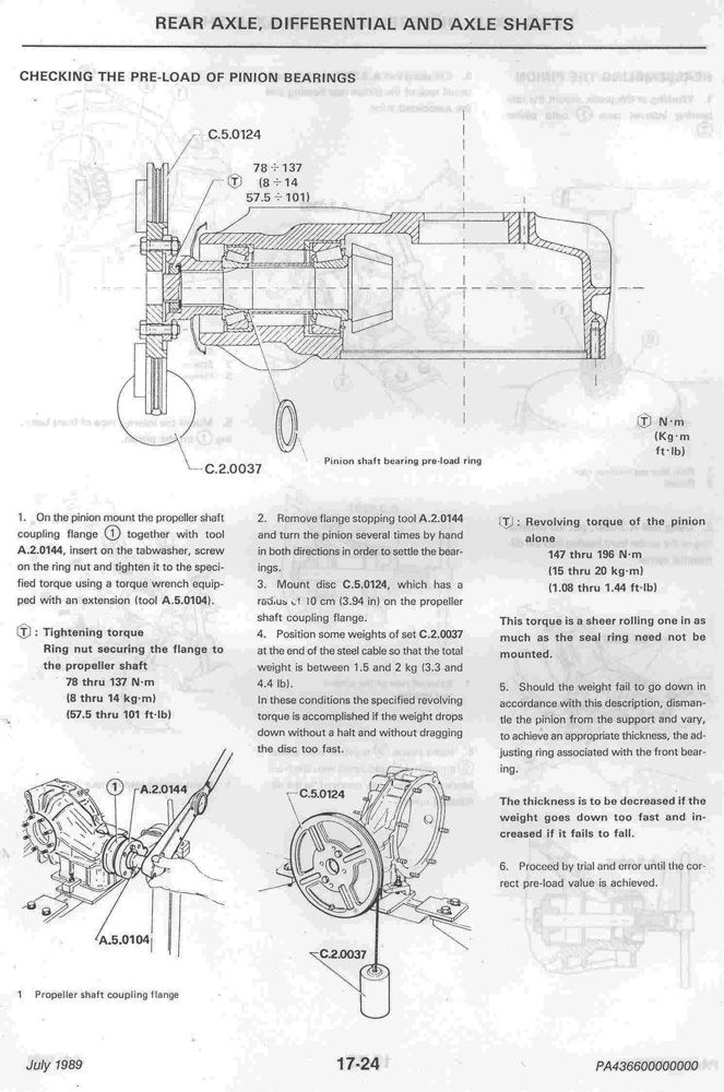 Pinion Bearing Preload Alfa Romeo Bulletin Board Amp Forums