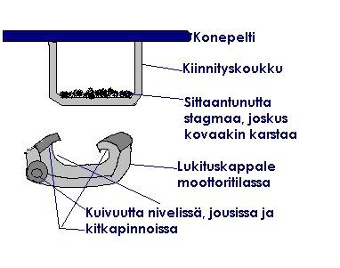 Kuva