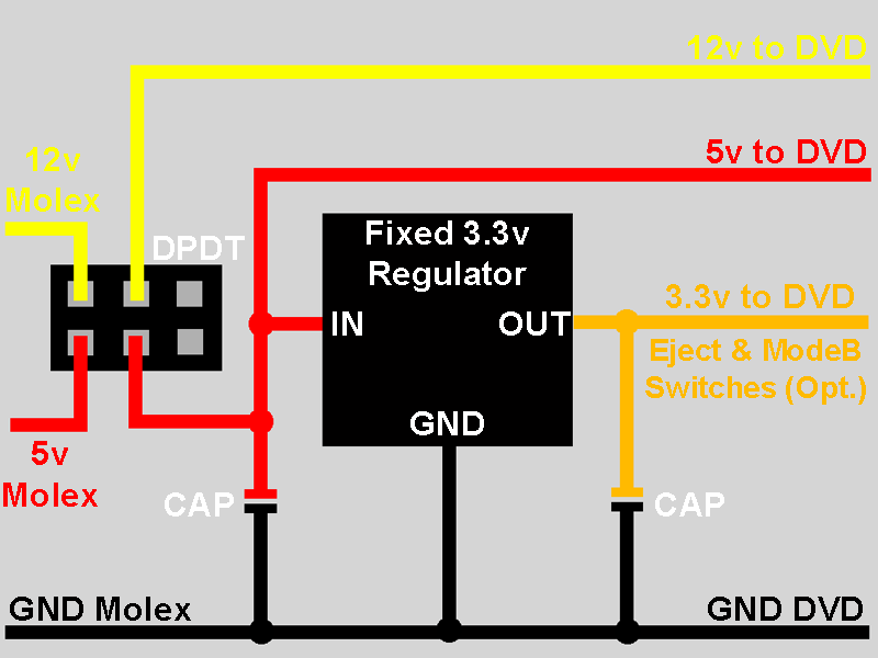 IPB Image