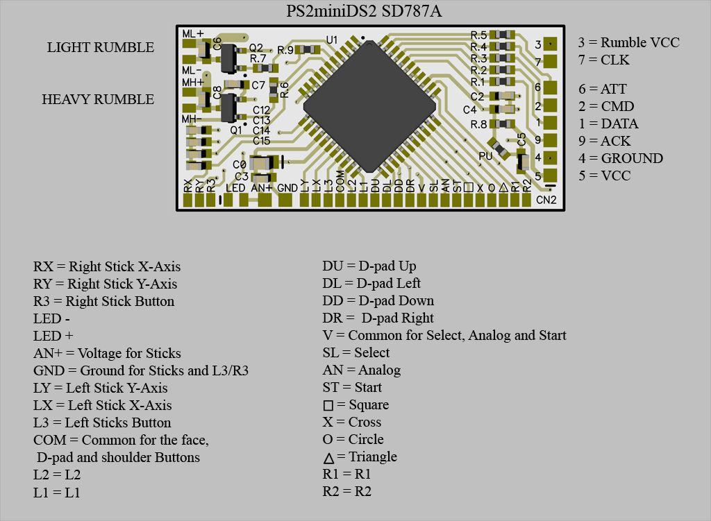 PS2miniDS2SD787A_zps88c42e38.jpg