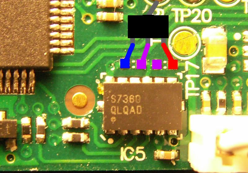 IPB Image