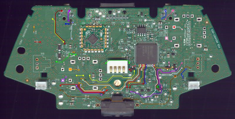 IPB Image