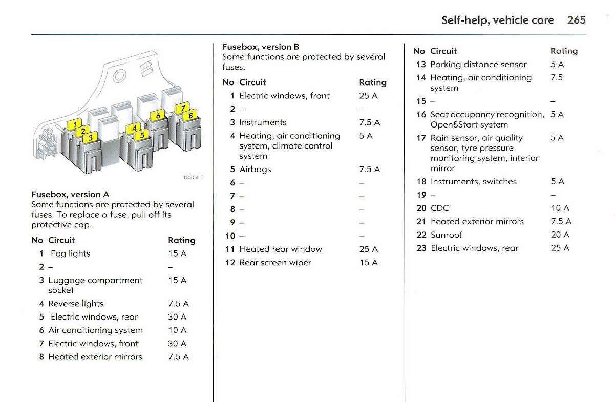 Mk5/H] [04-09] - Fuse box Diagram for 54 plate astra diesel | Vauxhall ...