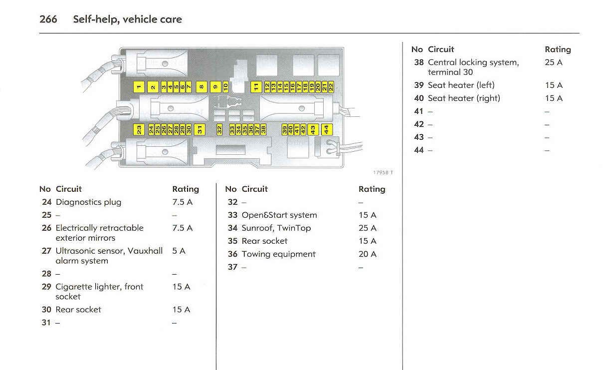 [Astra Mk5/H] [04-09] - Fuse box Diagram for 54 plate ...