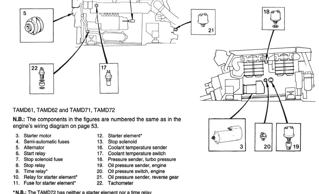 oil pressure switch wiring