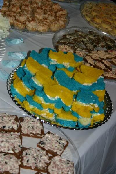 Baby Shower Recipe Ideas on Food Ideas Bridal Shower On Preparing For Your Baby Baby Shower