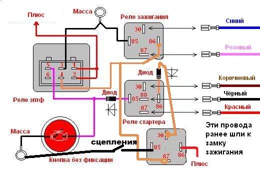 Картинка форума ВАЗ.ЕЕ