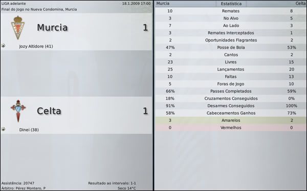 CeltaeMurcia.jpg