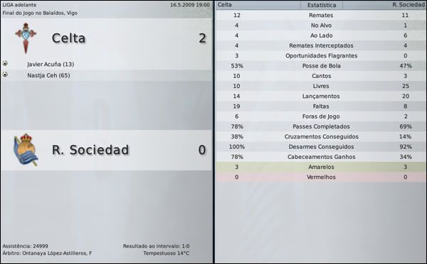 celtaerealsociedad-1.jpg