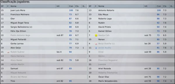 classijogadores.jpg