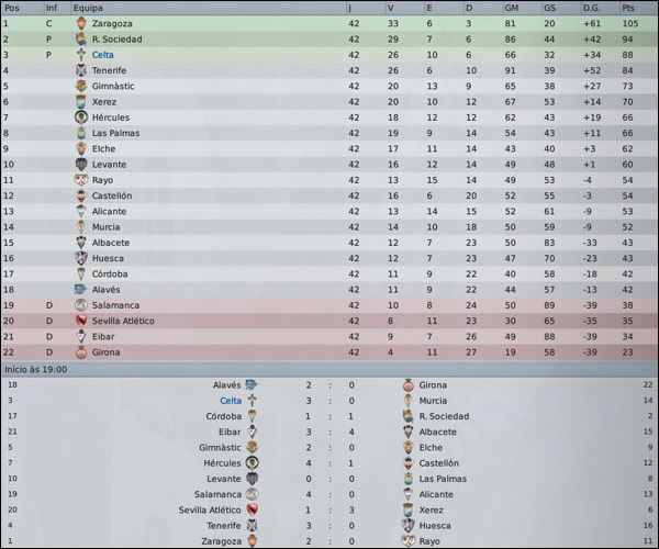 rodadaeclassifinal.jpg