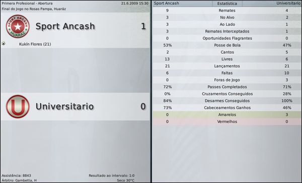 uniesportancash-1.jpg
