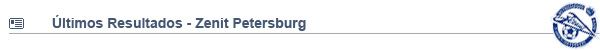ZENIT-ltimosresultados.jpg