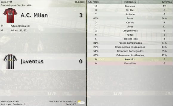 juvemilan-1.jpg