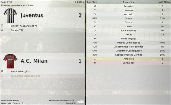 juvemilan-5.jpg