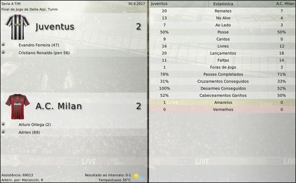juvemilan.jpg