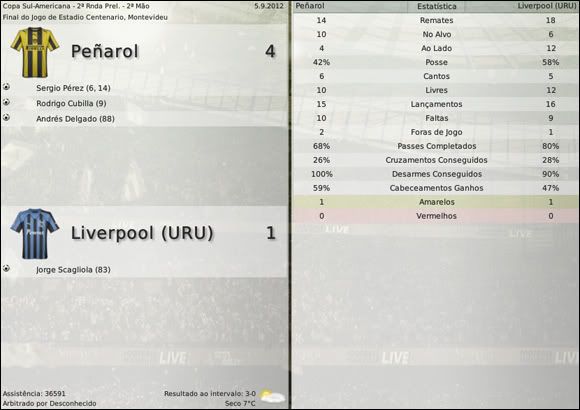 livepenarolsulamenricanasegundojogo.jpg