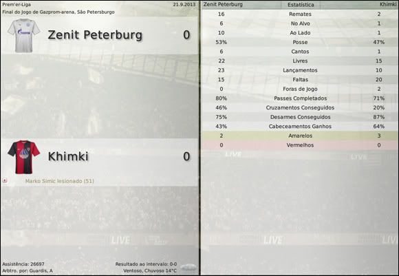 zenitekhimki-1.jpg