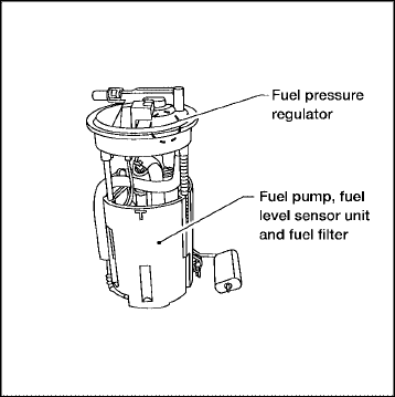Nissan altima fuel pump pressure #6