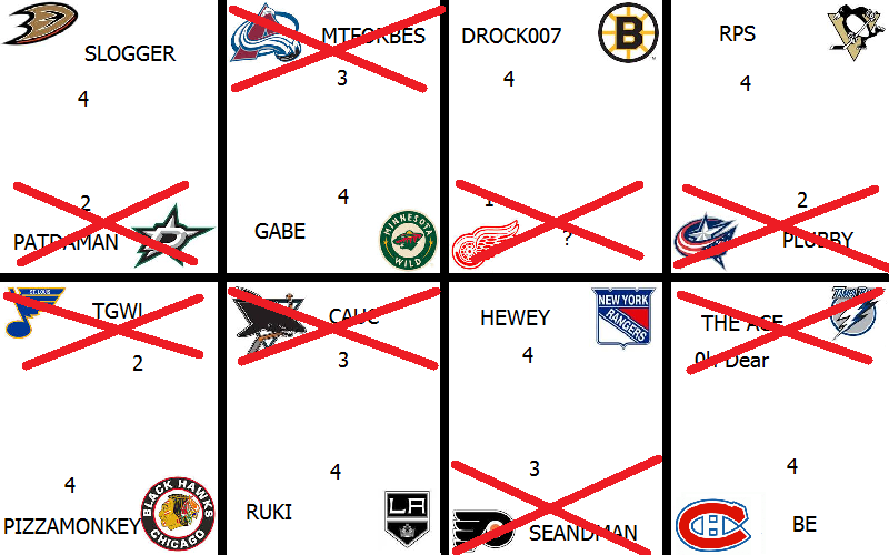 nhlsweeps.png