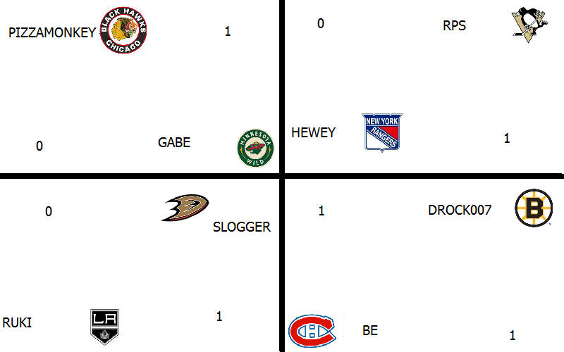 nhlsweepsr2.png