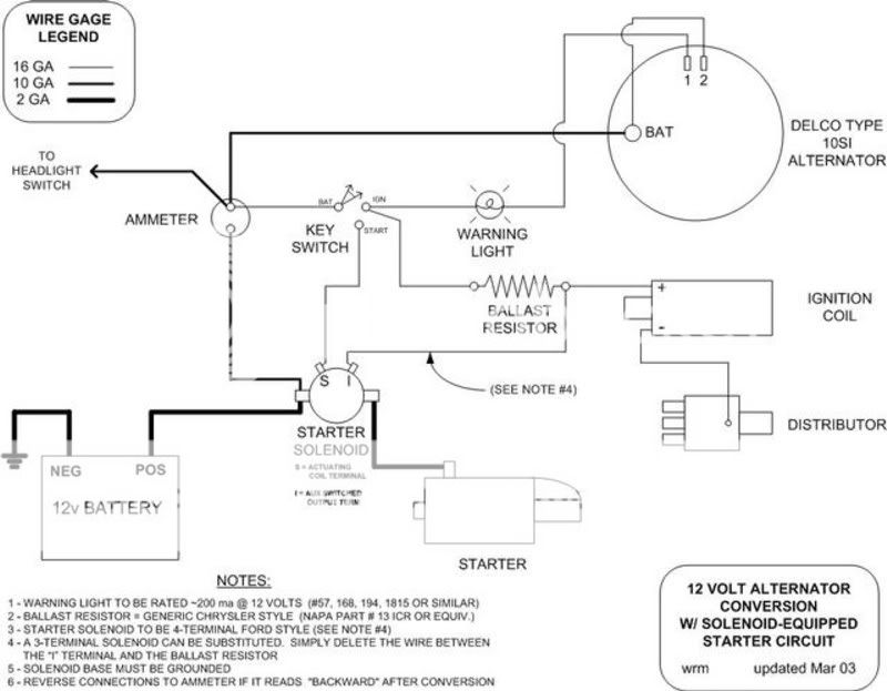 Farmall & IHC Tractors Discussion Board - Re: LOOKING FOR ... ih farmall 460 wiring diagram 