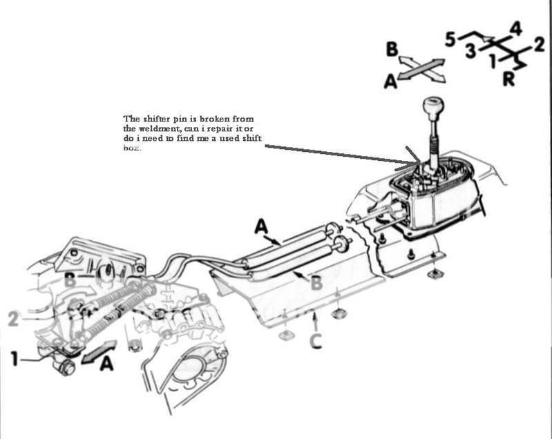 O2A Shifter box problem ?? | VW Vortex - Volkswagen Forum
