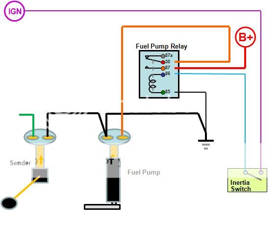 Fuel System for carb and (later) EFI | Vintage Mustang Forums