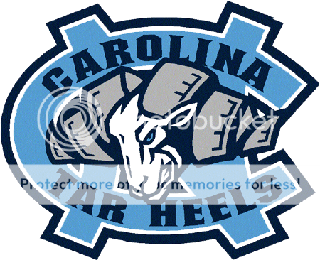 tar heels graphics and comments