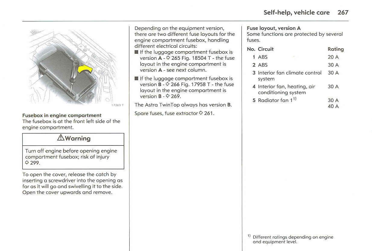 Gl320 Fuse Box Diagram | Wiring Library