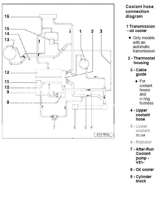 VWVortex.com - Need: A/C wiring diagram. 2 0t gti turbo timer wiring diagram 