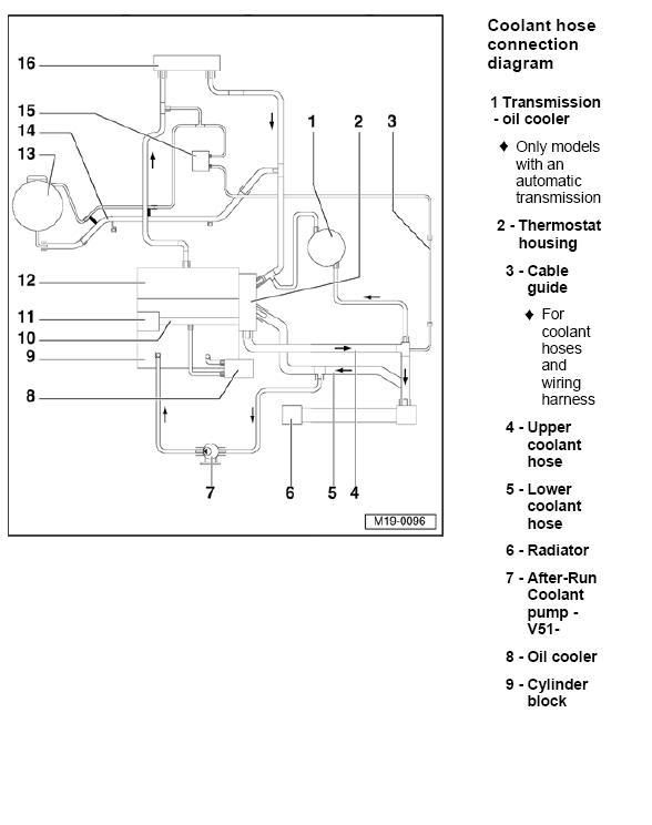 VWVortex.com - Need: A/C wiring diagram. wiring diagram 2000 vw gti 