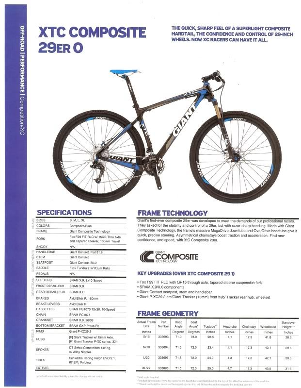 giant xtc 29er 2012