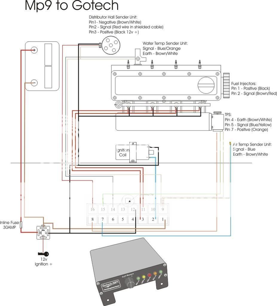 gotech mfi x wiring installation diagram