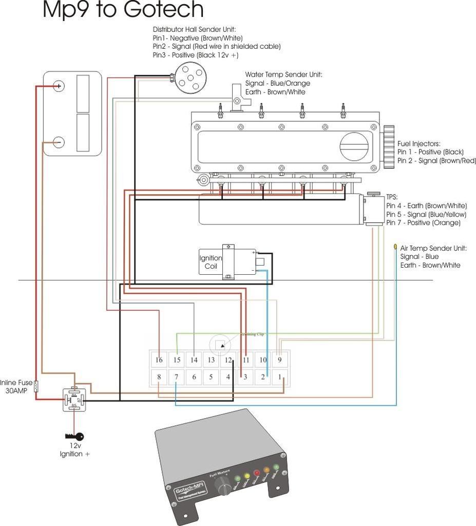 Ford ranger rev counter sensor #7